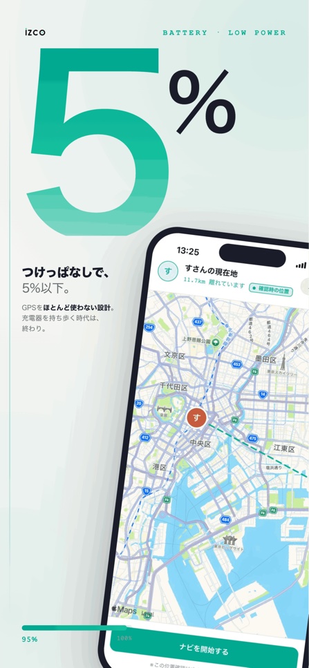 24時間つけっぱなしでもバッテリー5%以下の省電力設計